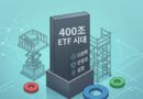 [칼럼]ETF 400조 시대, 국민 재테크의 승리인가 쏠림장의 서막인가