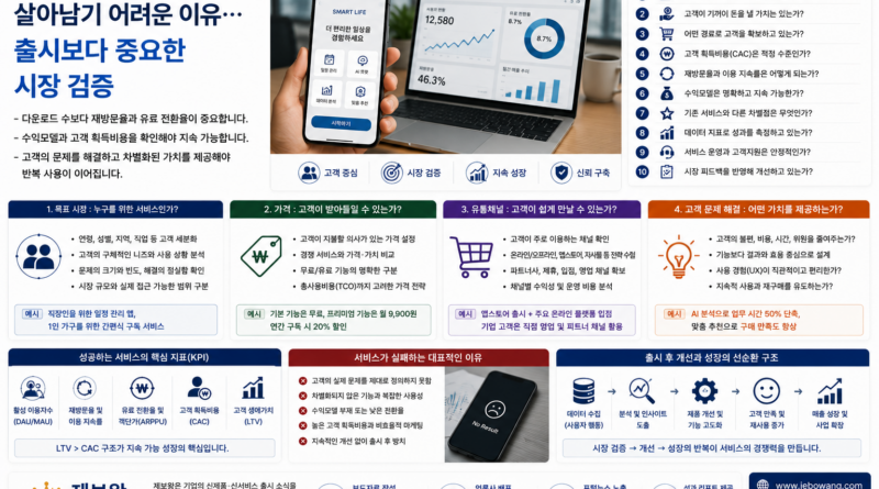 ChatGPT Image 2026년 7월 21일 오후 05 09 26