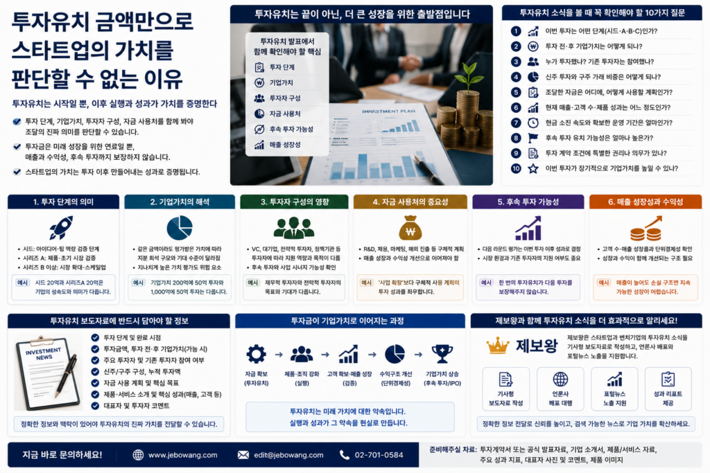 투자유치 금액만으로 스타트업의 가치를 판단할 수 없는 이유 2 ChatGPT Image 2026년 7월 21일 오후 05 15 43