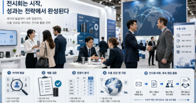 박람회 참가가 계약으로 이어지려면…전시 부스 이후의 영업 전략