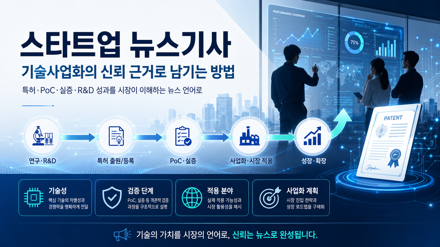 스타트업 뉴스기사, 기술사업화의 신뢰 근거로 남기는 방법