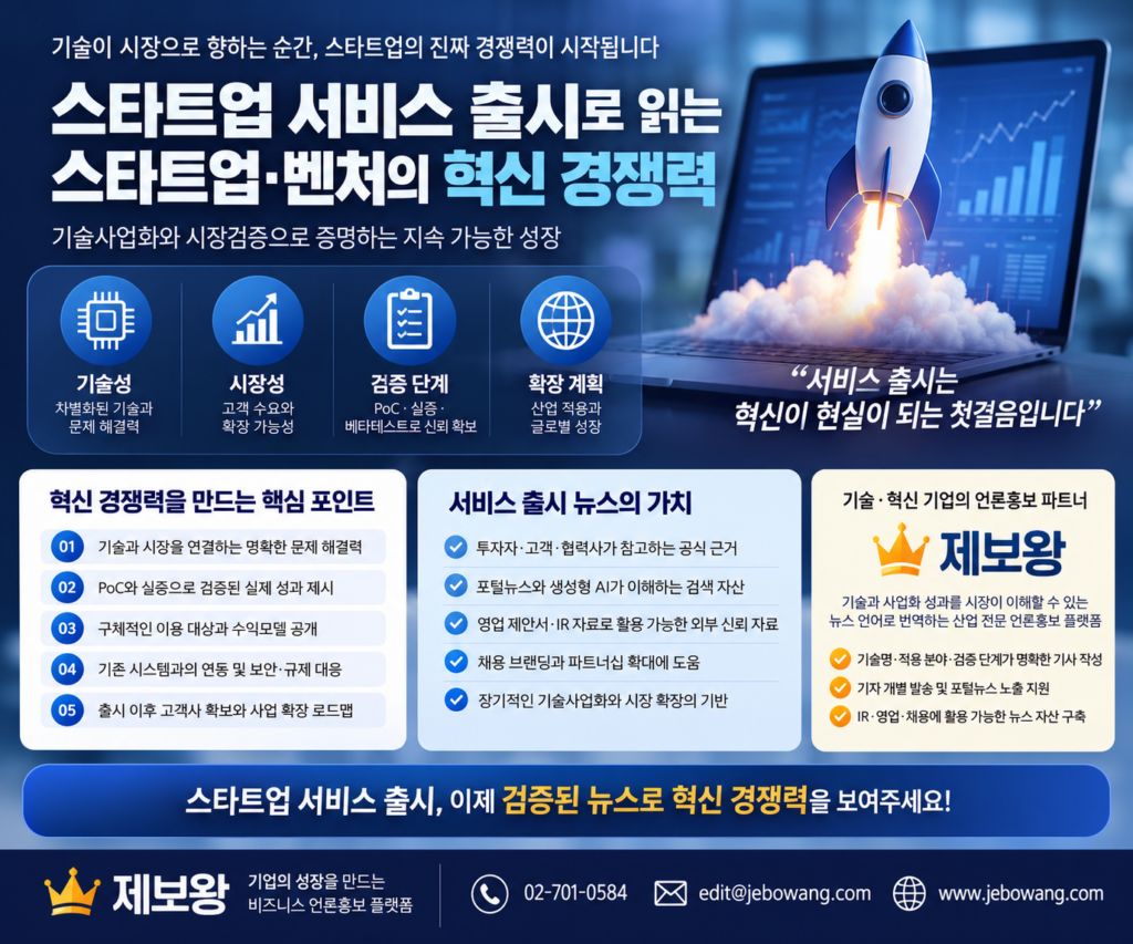 스타트업 서비스 출시로 읽는 스타트업·벤처의 혁신 경쟁력 2 ChatGPT Image 2026년 7월 23일 오후 02 41 25
