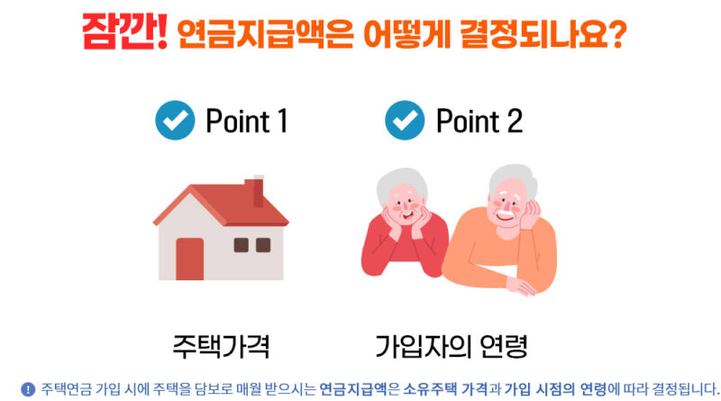 집은 8억원인데 생활비가 없다…은퇴 후 ‘집값’보다 중요한 현금흐름 1 sub03 01 01 01 04