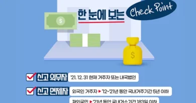 해외금융계좌 신고액 107조원…해외주식 61조원으로 역대 최대