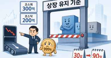 싸다고 샀다가 상장폐지될라…‘동전주 투자’가 더 위험해진 이유