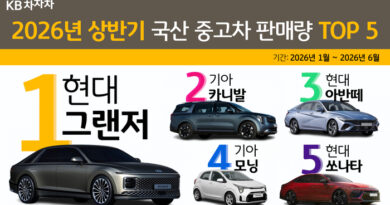 news p.v1.20260709.2e4959d252a847e8a1094b49ee30b8da P1