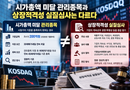 시가총액 미달 관리종목과 상장적격성 실질심사는 어떻게 다른가