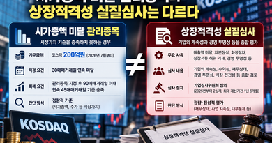 시가총액 관리종목과 실질심사 비교