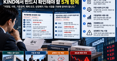 시총 미달 관리종목 지정 공시 읽는 법…반드시 확인해야 할 5개 항목