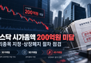 코스닥 시가총액 200억원 미달, 바로 상장폐지될까