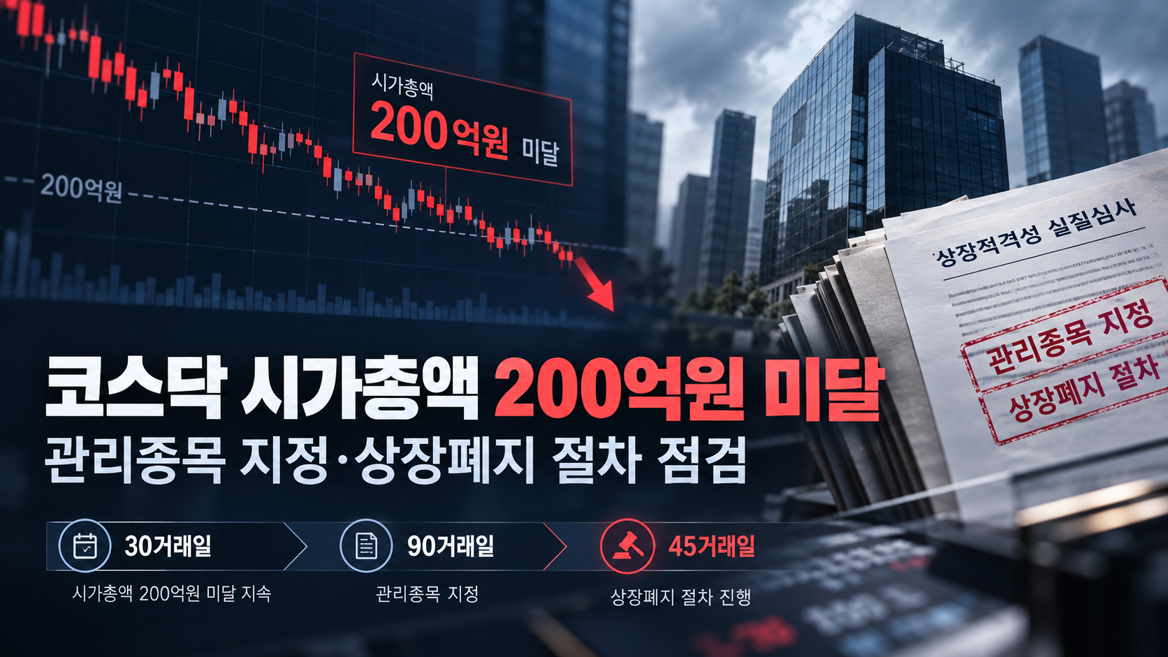 코스닥 시가총액 200억원 미달, 바로 상장폐지될까